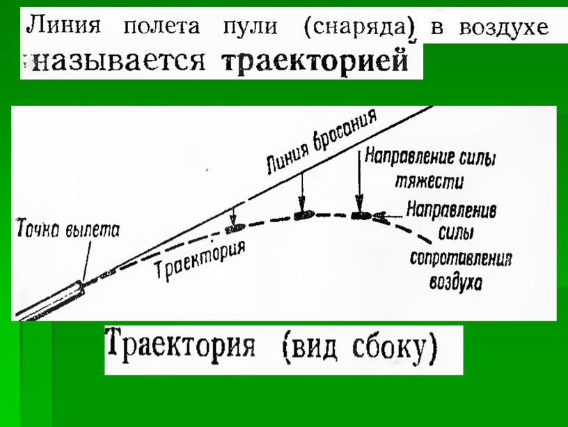 Внешняя баллистика