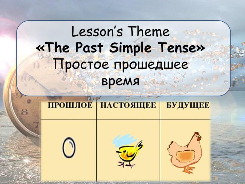 Lesson’s Theme «The Past Simple