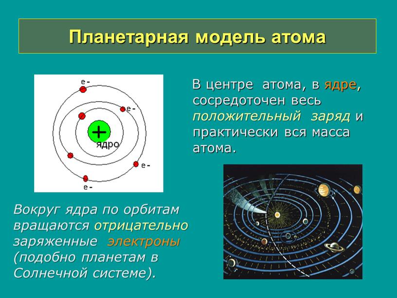 Планетарная модель атома В центре атома, в ядре, сосредоточен весь положительный заряд и практически вся масса атома