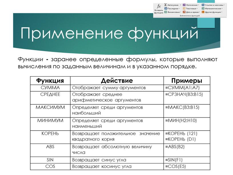 Применение функций Функции - заранее определенные формулы, которые выполняют вычисления по заданным величинам и в указанном порядке