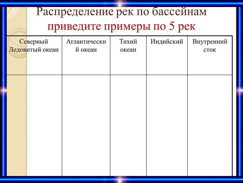 Распределение рек по бассейнам приведите примеры по 5 рек