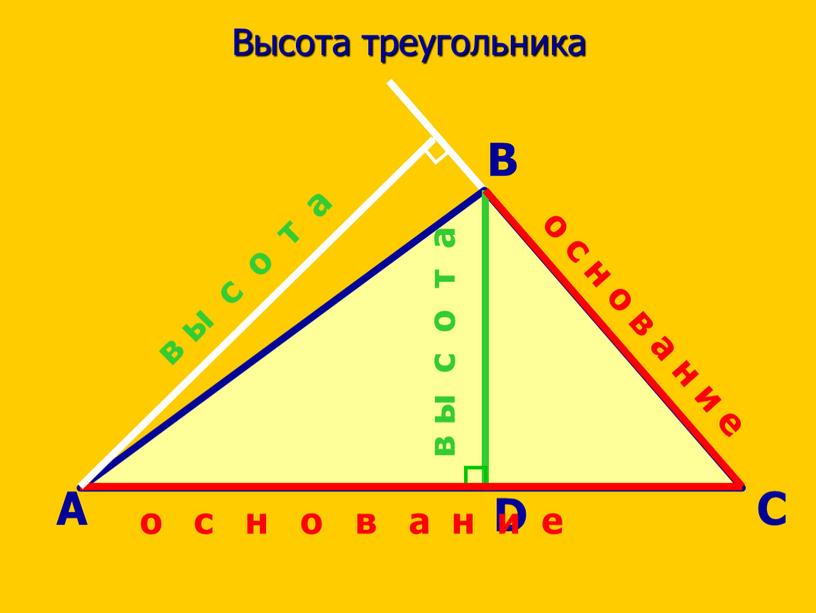Высота треугольника А В С D о с н о в а н и е в ы с о т а о с н о…