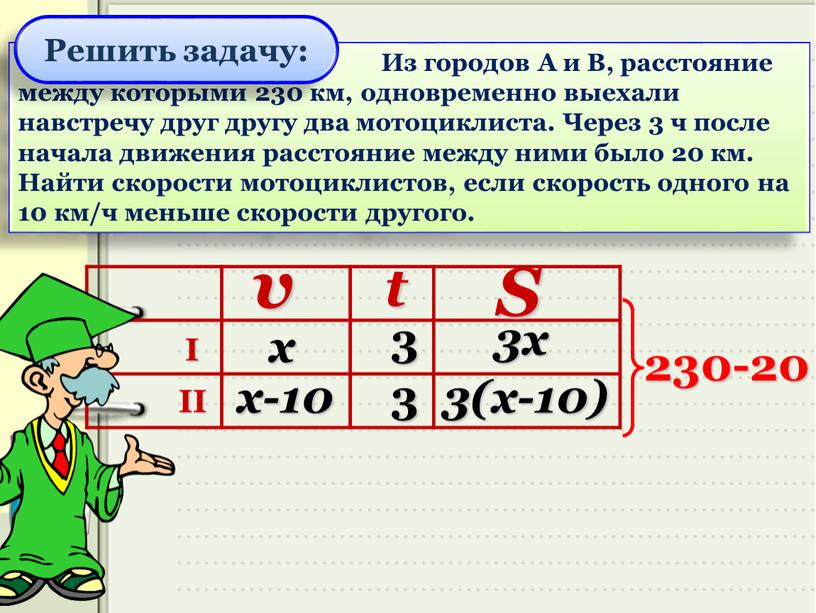 Из городов А и В, расстояние между которыми 230 км, одновременно выехали навстречу друг другу два мотоциклиста