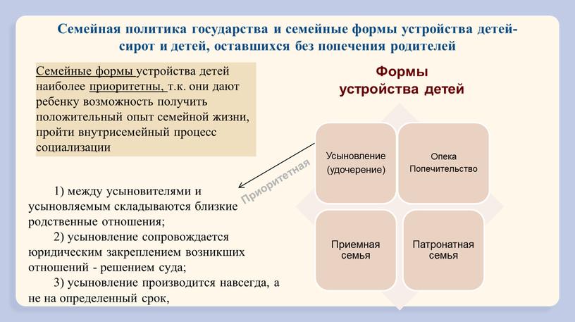 Семейная политика государства и семейные формы устройства детей-сирот и детей, оставшихся без попечения родителей