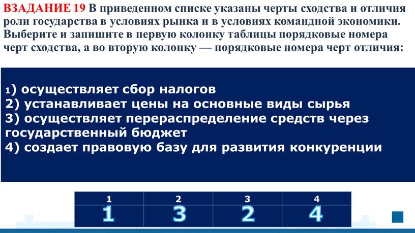 ВЗАДАНИЕ 19 В приведенном списке указаны черты сходства и отличия роли государства в условиях рынка и в условиях командной экономики