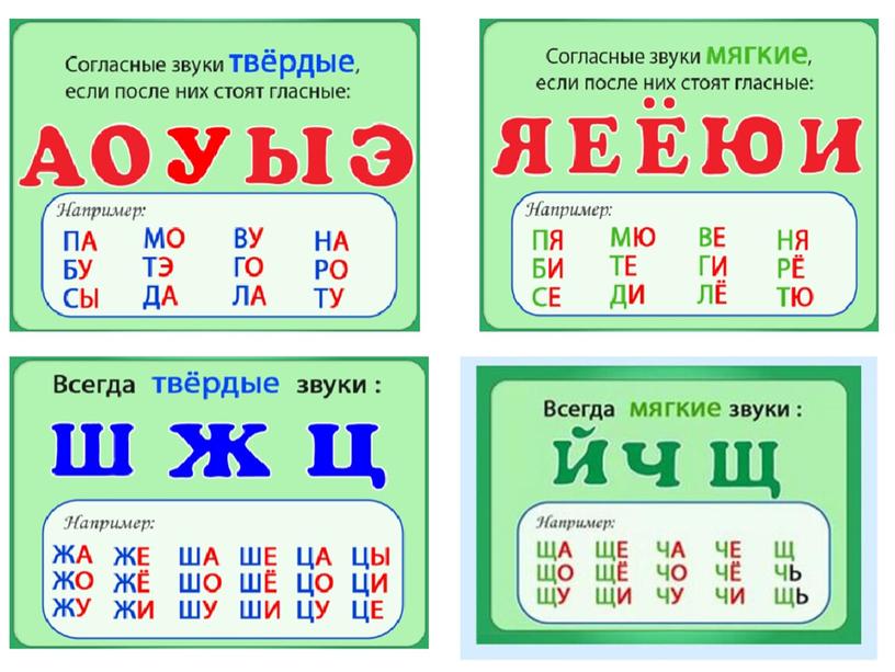 Презентация урока по теме "Твердые и мягкие согласные звуки"