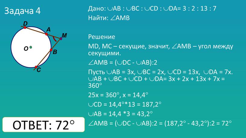 Задача 4 Дано: АВ : ВС : СD : DA= 3 : 2 : 13 : 7