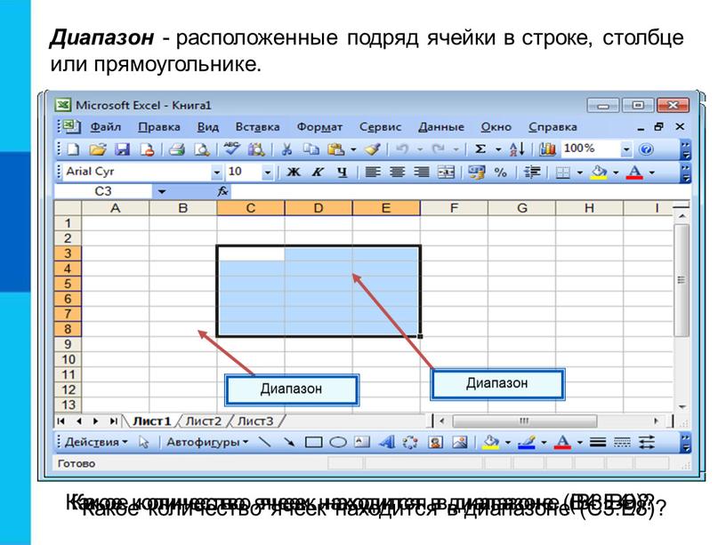 Диапазон Диапазон - расположенные подряд ячейки в строке, столбце или прямоугольнике
