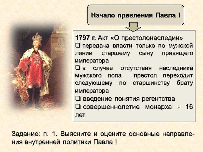Начало правления Павла I 1797 г