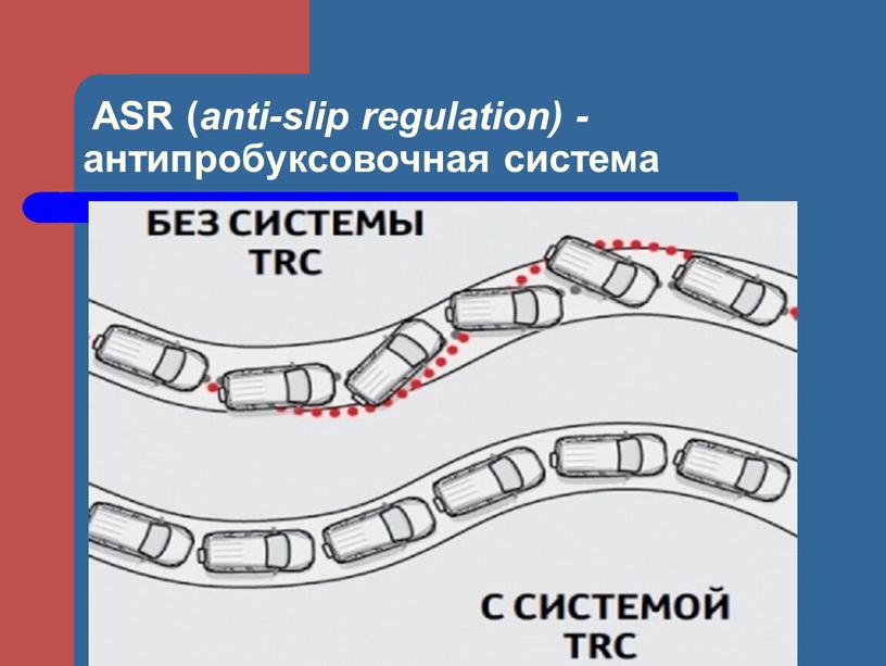 ASR ( anti-slip regulation) - антипробуксовочная система