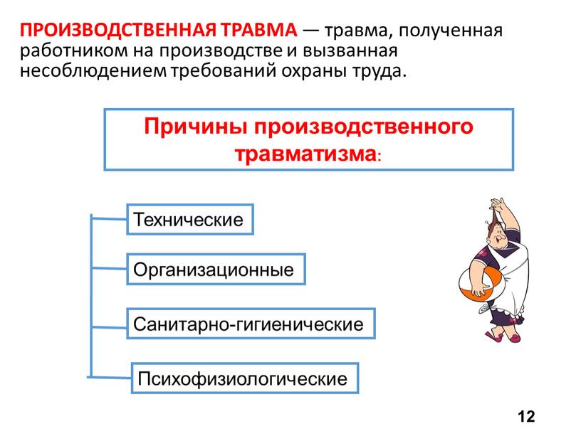 ПРОИЗВОДСТВЕННАЯ ТРАВМА — травма, полученная работником на производстве и вызванная несоблюдением требований охраны труда