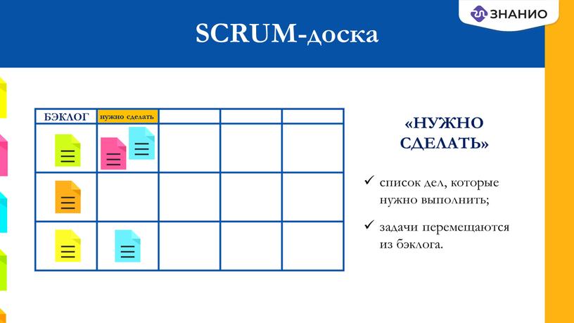 SCRUM-доска «НУЖНО СДЕЛАТЬ» список дел, которые нужно выполнить; задачи перемещаются из бэклога