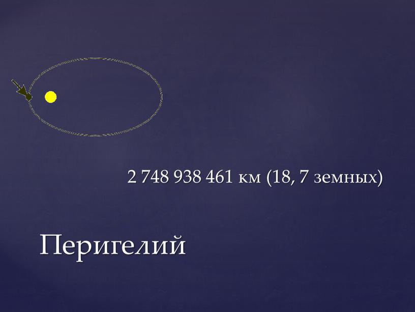 2 748 938 461 км (18, 7 земных) Перигелий