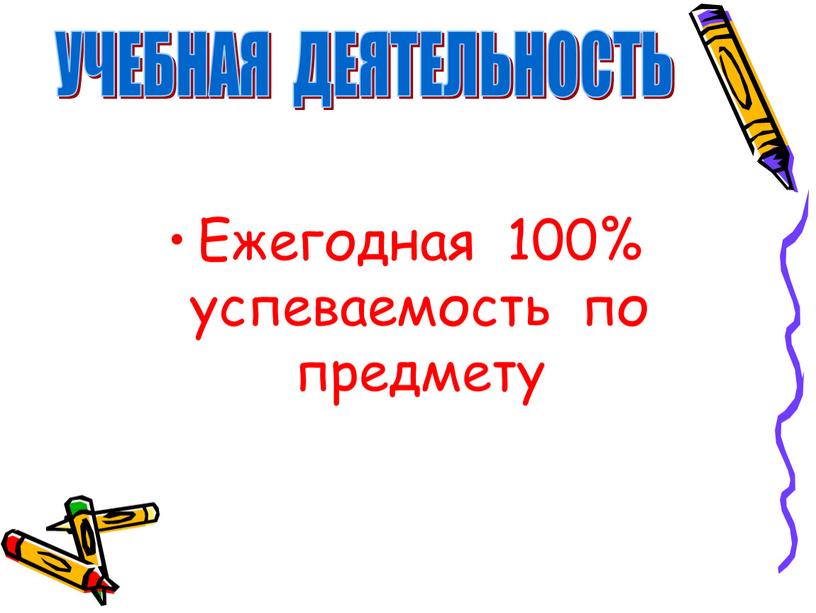 Ежегодная 100% успеваемость по предмету