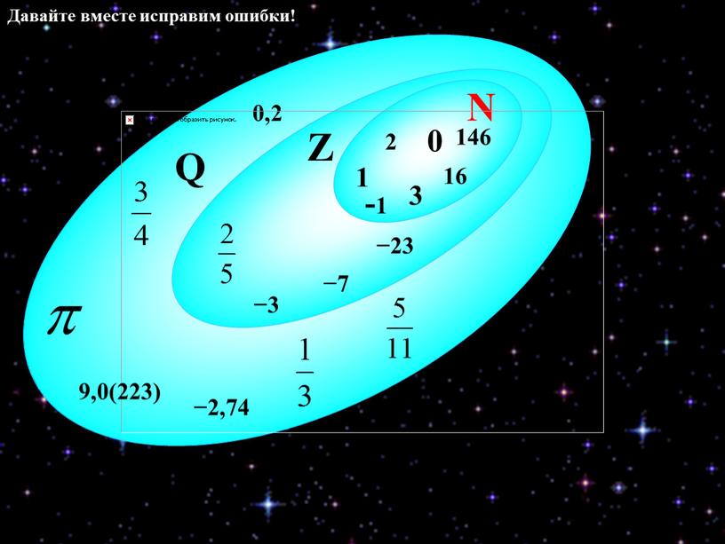 N Q Z 0 1 −23 −3 146 16 −7 0,2 −2,74 9,0(223) 3 -1