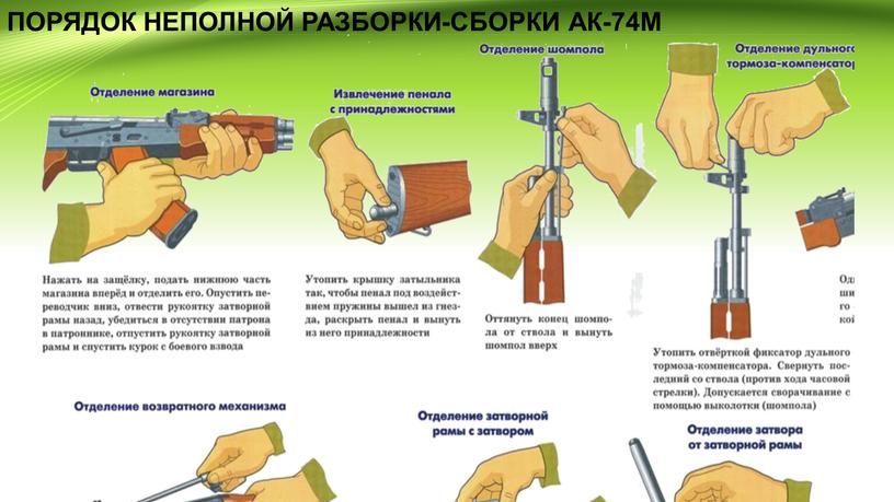 ПОРЯДОК НЕПОЛНОЙ РАЗБОРКИ-СБОРКИ