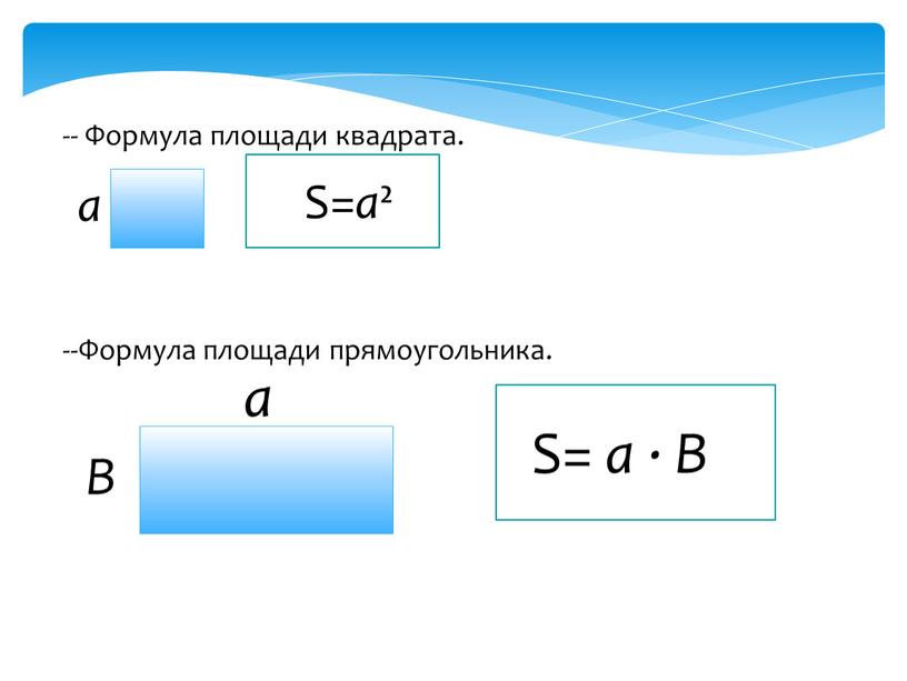 Формула площади квадрата. а S= a ² --Формула площади прямоугольника