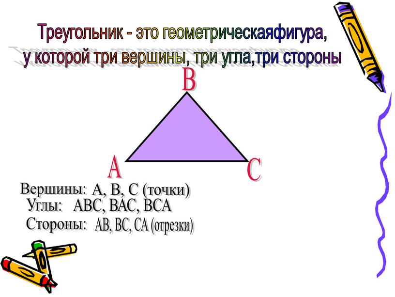 Треугольник - это геометрическаяфигура, у которой три вершины, три угла,три стороны