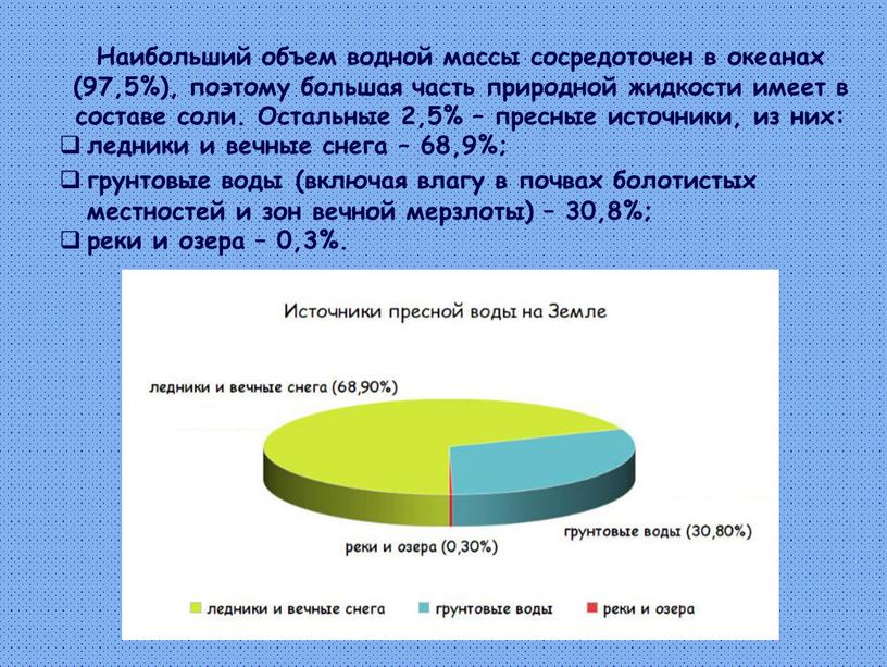 Наибольший объем водной массы сосредоточен в океанах (97,5%), поэтому большая часть природной жидкости имеет в составе соли