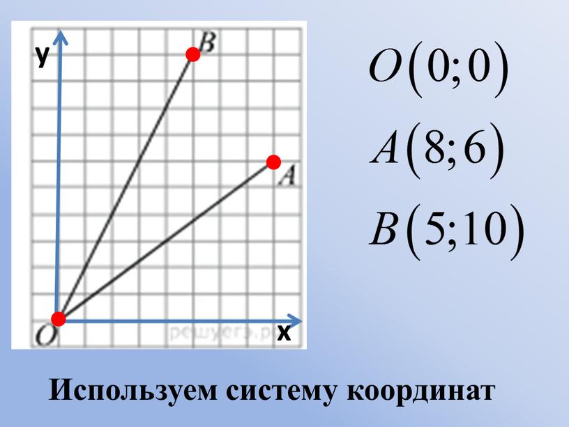 Используем систему координат х y