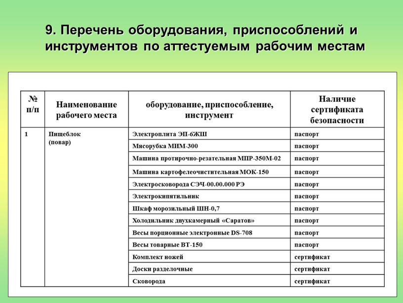 Перечень оборудования, приспособлений и инструментов по аттестуемым рабочим местам № п/п