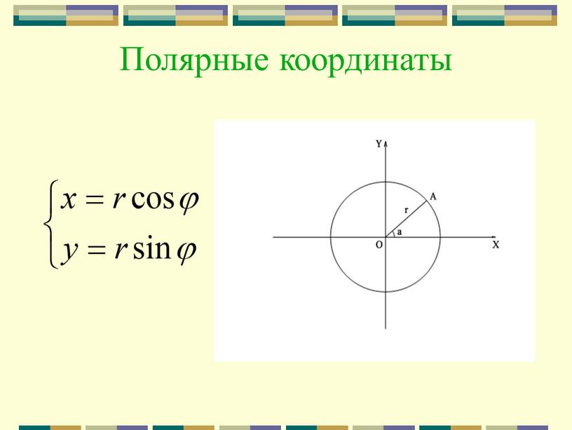 Полярные координаты