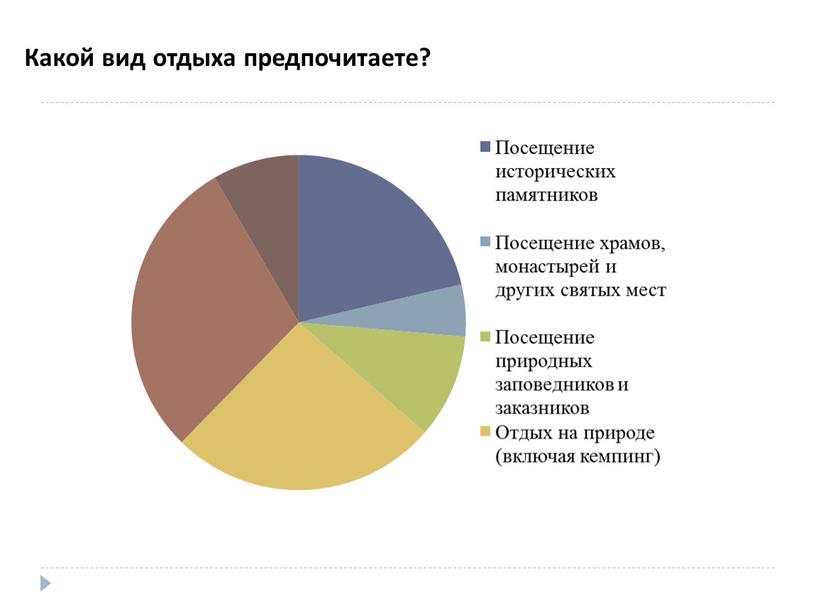 Какой вид отдыха предпочитаете?