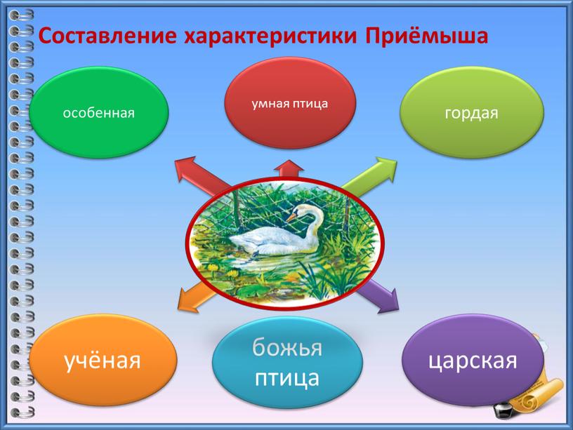 Составление характеристики Приёмыша