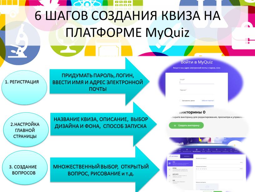 ШАГОВ СОЗДАНИЯ КВИЗА НА ПЛАТФОРМЕ