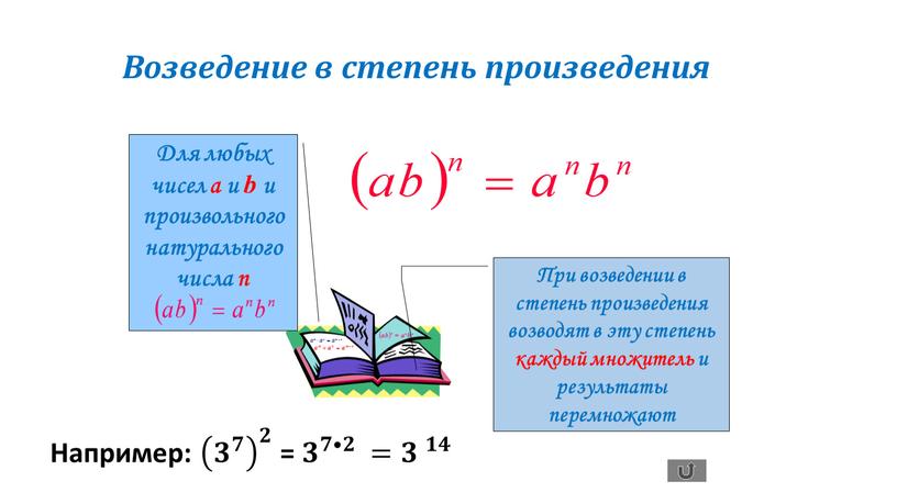 Возведение в степень произведения