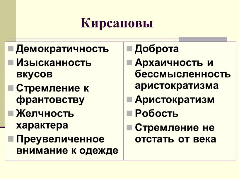 Кирсановы Демократичность Изысканность вкусов