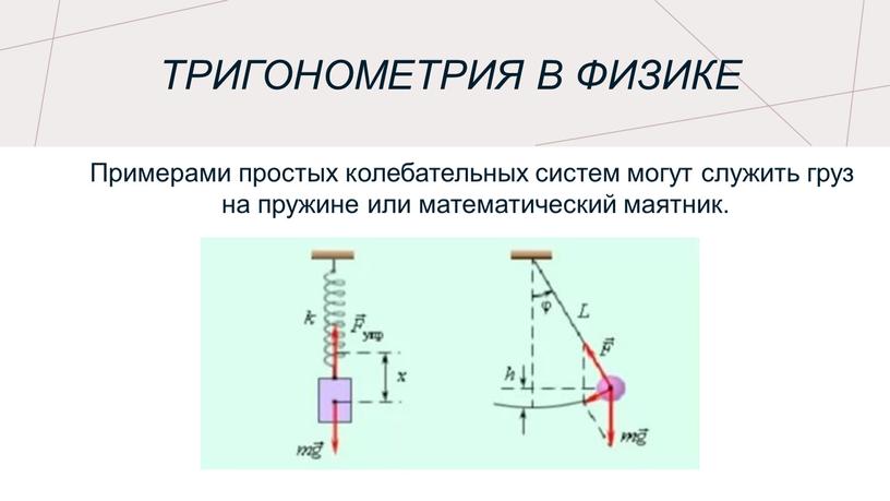 Тригонометрия в физике Примерами простых колебательных систем могут служить груз на пружине или математический маятник
