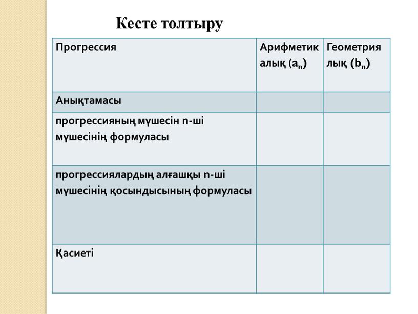 Прогрессия Арифметикалық (an) Геометриялық (bn)