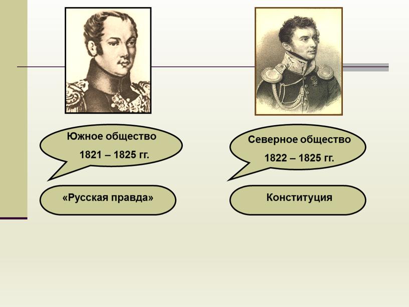 Южное общество 1821 – 1825 гг.