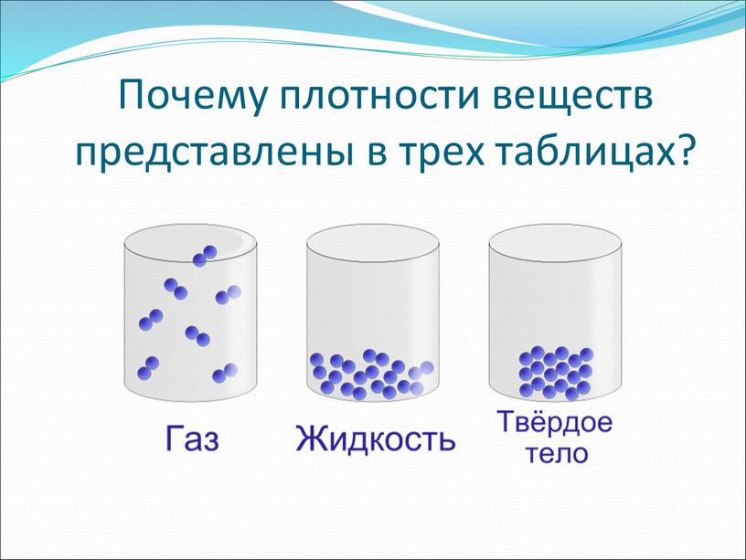 Почему плотности веществ представлены в трех таблицах?