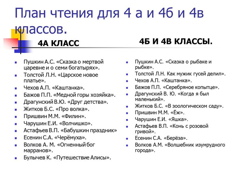 План чтения для 4 а и 4б и 4в классов