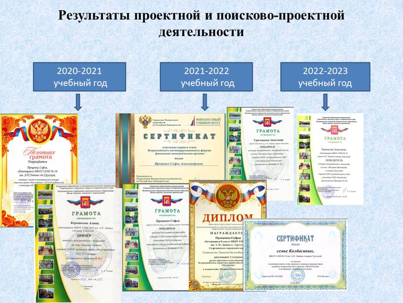 Результаты проектной и поисково-проектной деятельности 2021-2022 учебный год 2022-2023 учебный год 2020-2021 учебный год