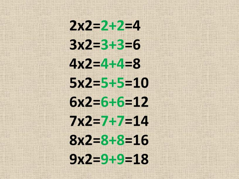 2х2=2+2=4 3х2=3+3=6 4х2=4+4=8 5х2=5+5=10 6х2=6+6=12 7х2=7+7=14 8х2=8+8=16 9х2=9+9=18