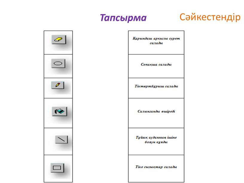 Тапсырма Сәйкестендір