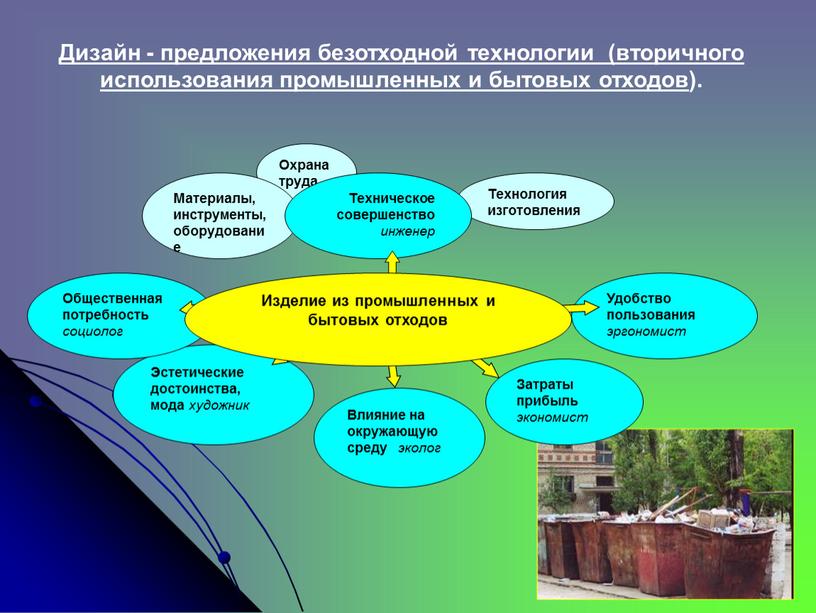 Дизайн - предложения безотходной технологии (вторичного использования промышленных и бытовых отходов )