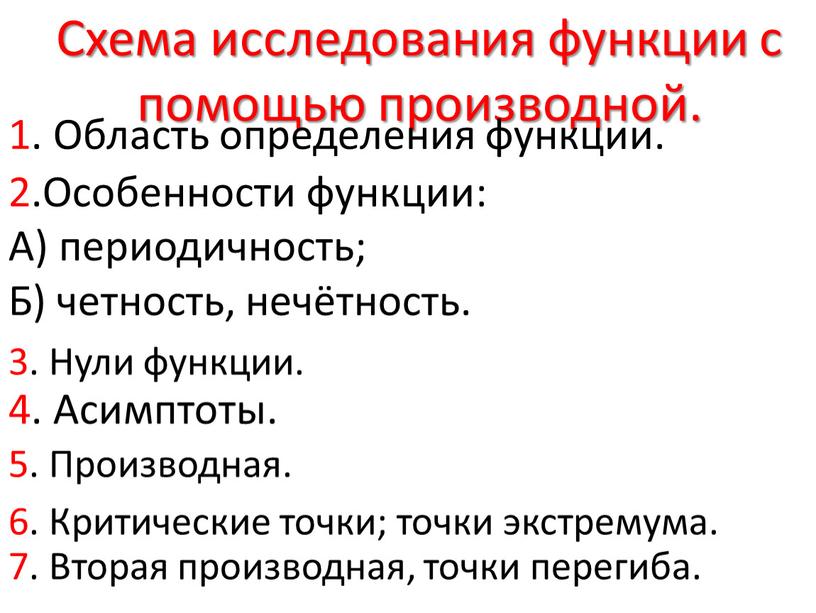 Схема исследования функции с помощью производной