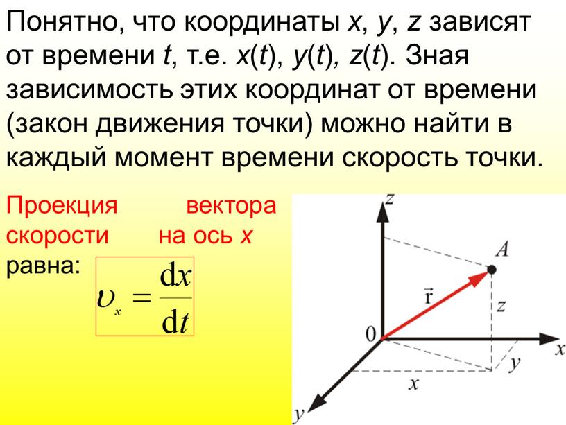 Понятно, что координаты х , y , z зависят от времени t , т