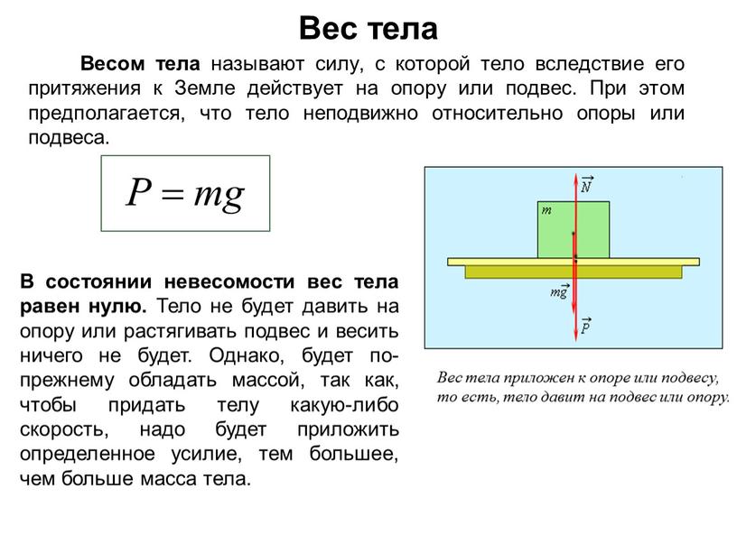 Вес тела Весом тела называют силу, с которой тело вследствие его притяжения к