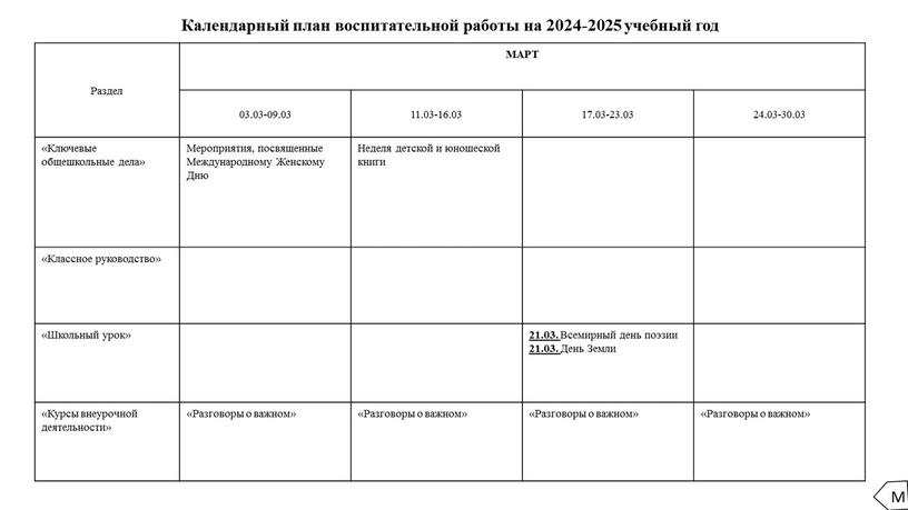 Раздел МАРТ 03.03-09.03 11.03-16