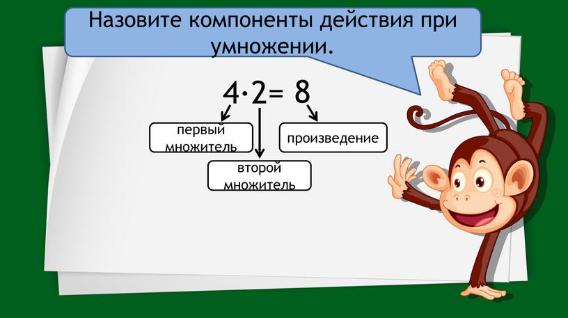 Назовите компоненты действия при умножении