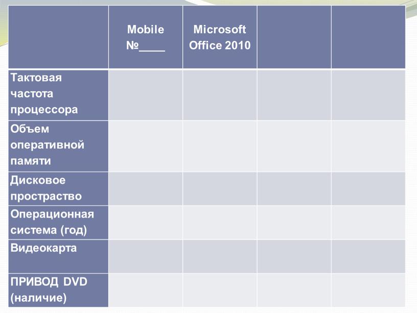 Mobile №____ Microsoft Office 2010