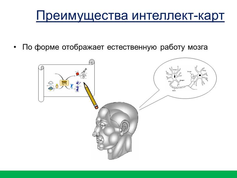 По форме отображает естественную работу мозга