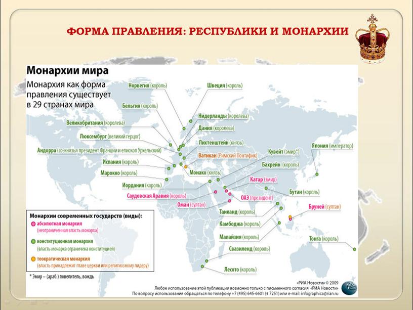 Конституционные монархии карта