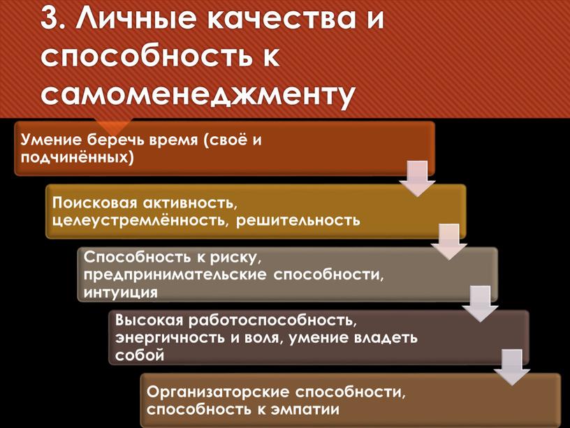 Личные качества и способность к самоменеджменту