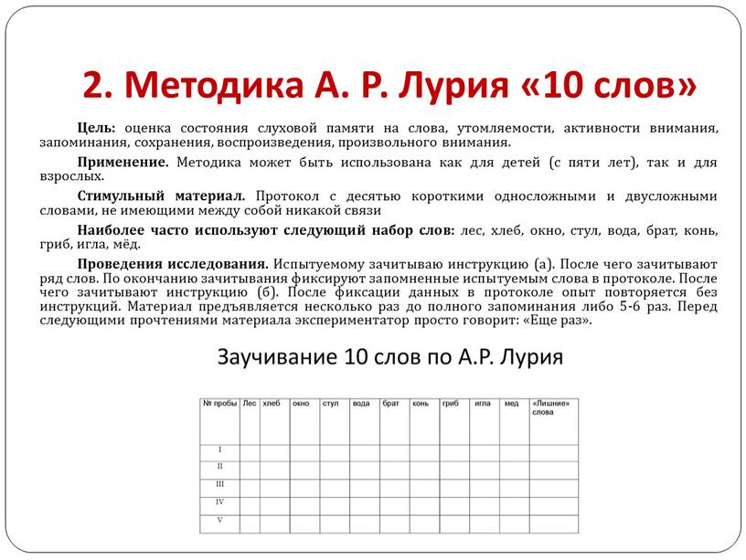 Методика А. Р. Лурия «10 слов»